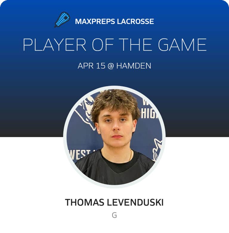 Player of the Game