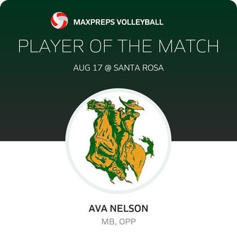 Player of the Match