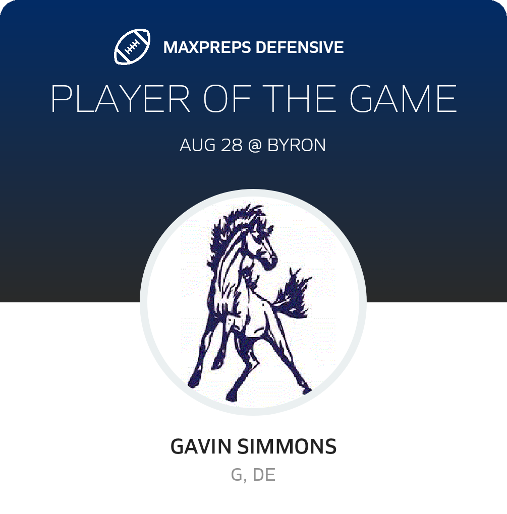 Player of the Game
