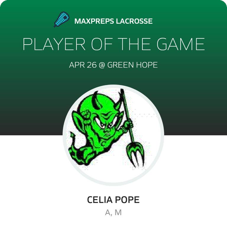 Player of the Game