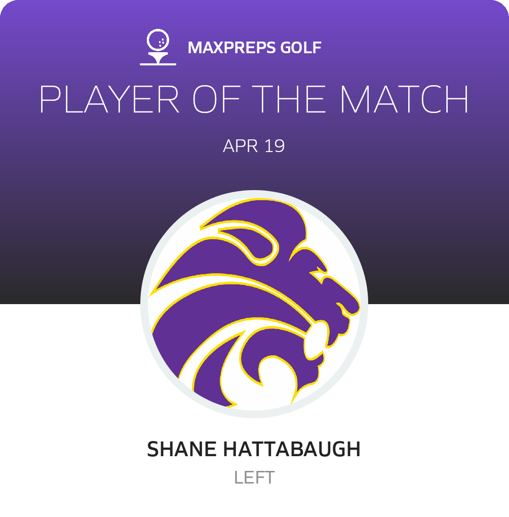 Player of the Match