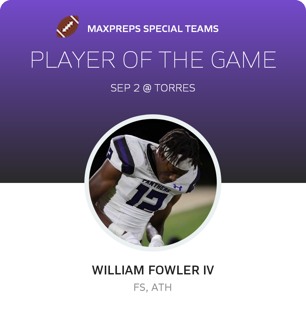 Player of the Game
