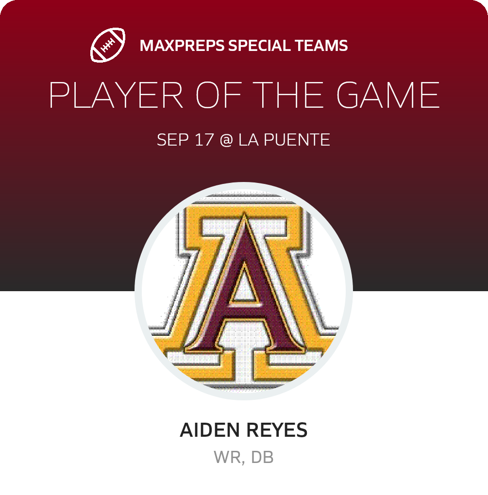 Players of the Game