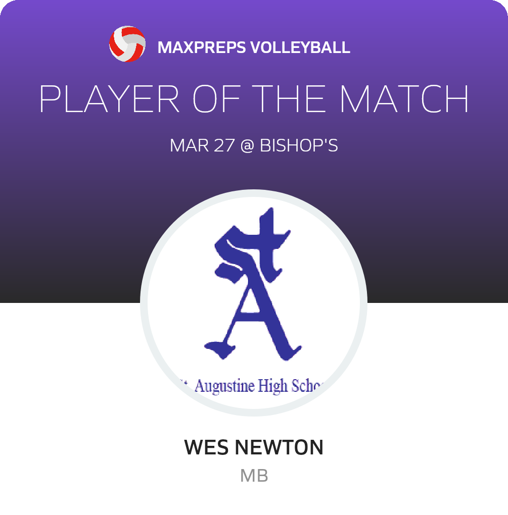 Player of the Game