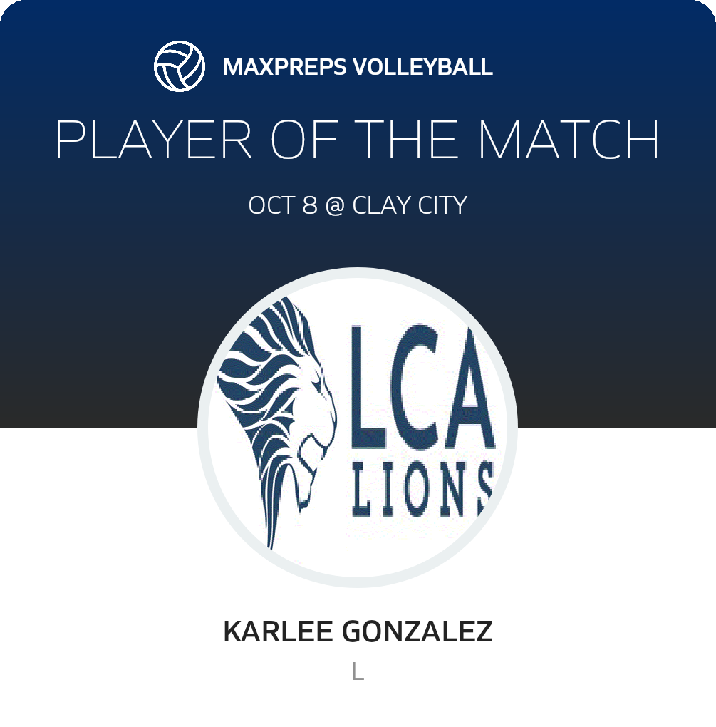 Player of the Match