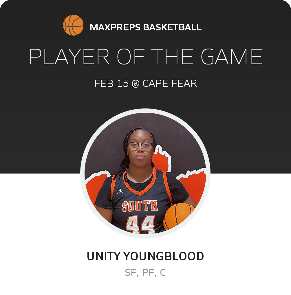 #54 Unity Youngblood Player of the Game badge