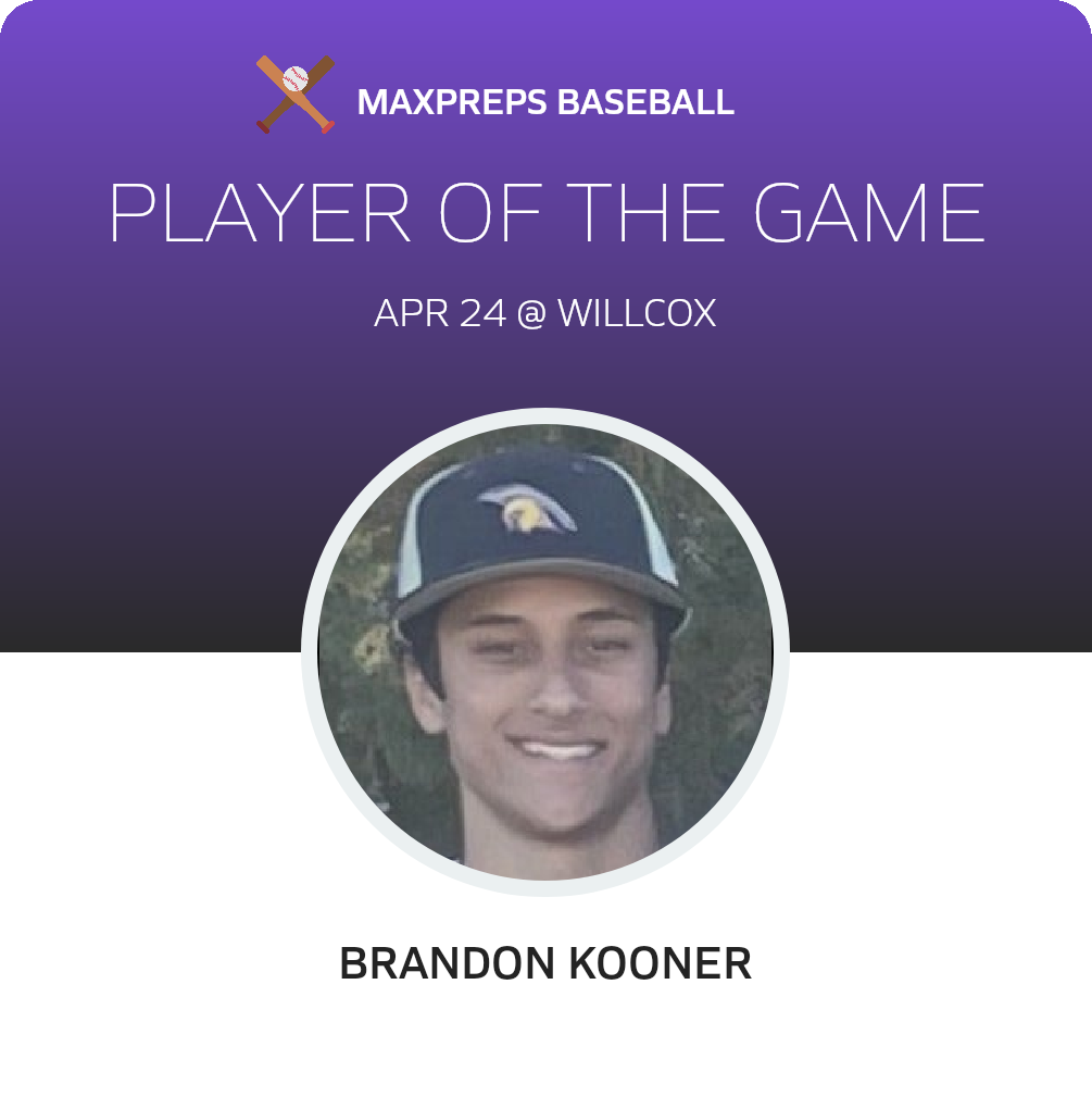 #23 Brandon Kooner Player of the Game badge