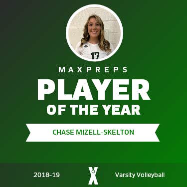 Player of the Year