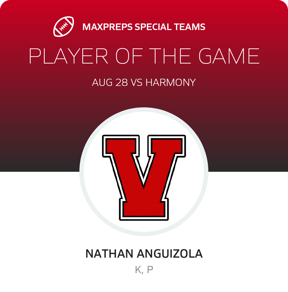 Players of the Game