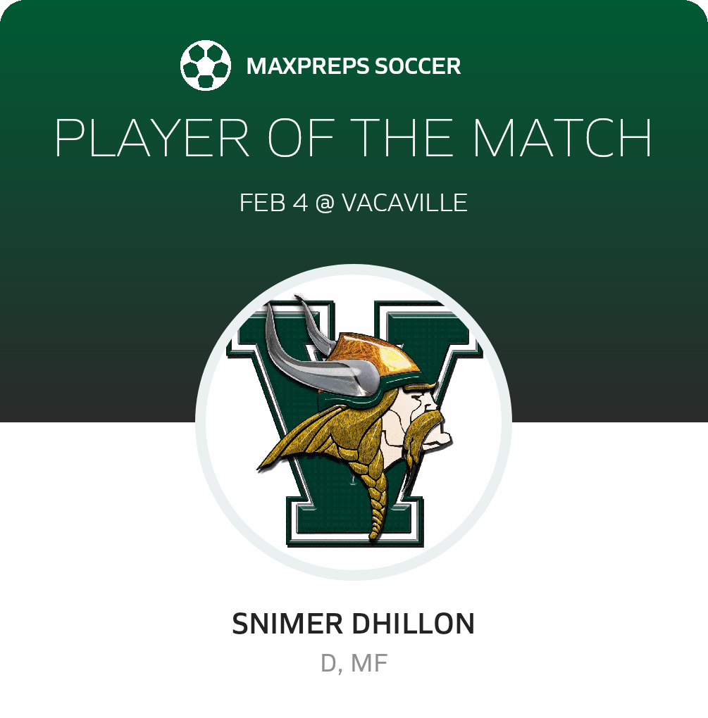 Player of the Match