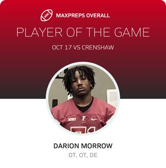 Players of the Game