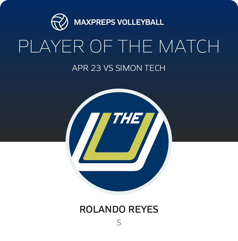 Player of the Match