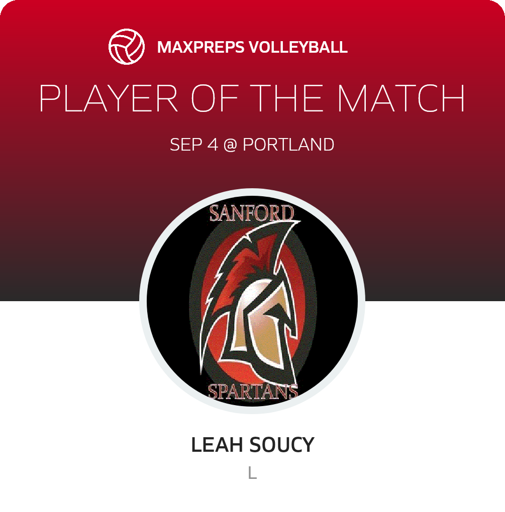 Player of the Match