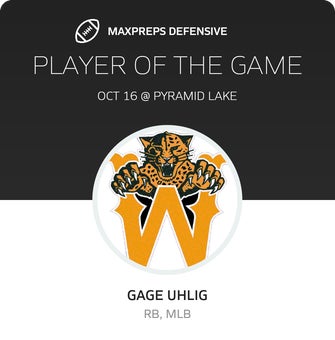 Players of the Game