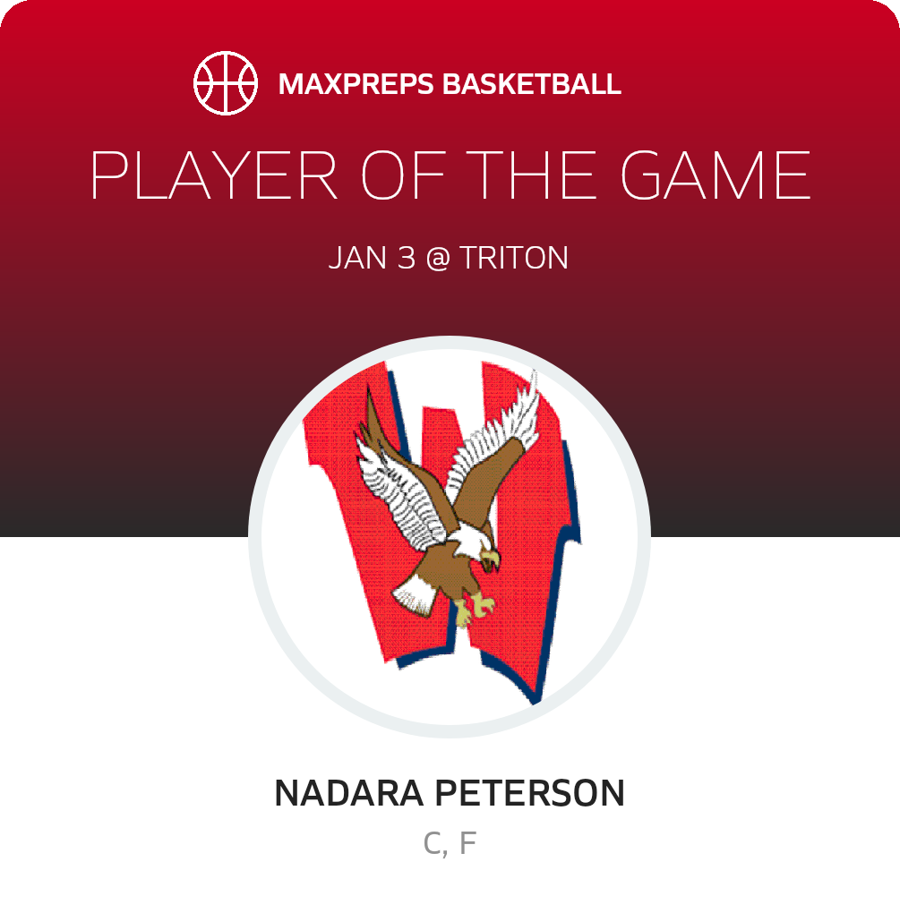 #30 NaDara Peterson Player of the Game badge
