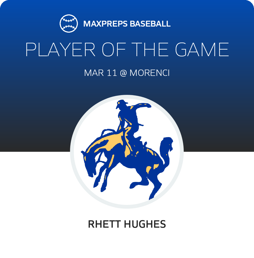 #8 Rhett Hughes Player of the Game badge