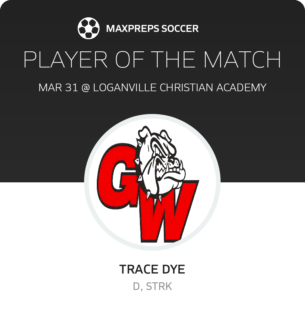 Player of the Match