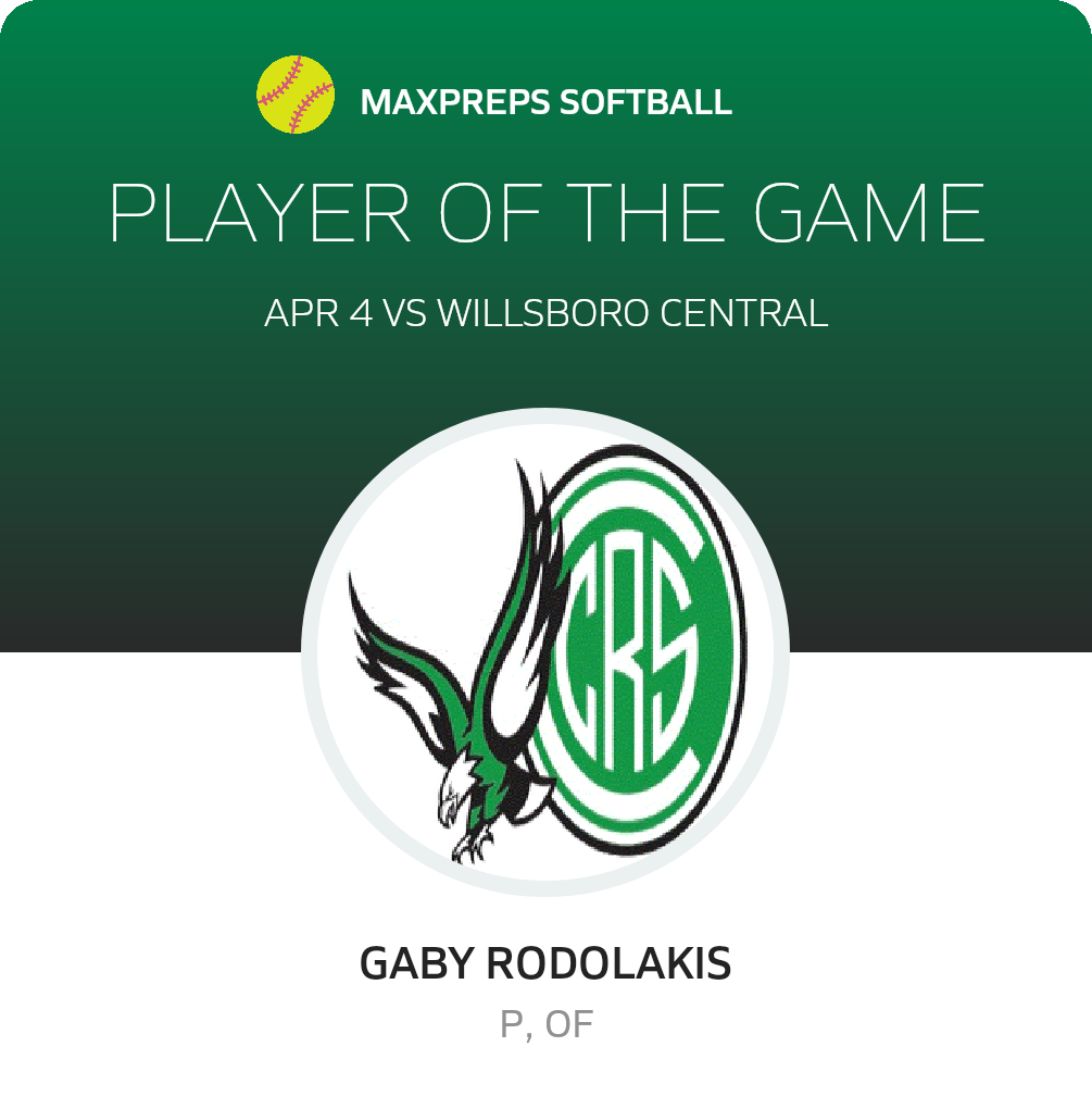 #19 Gaby Rodolakis Player of the Game badge