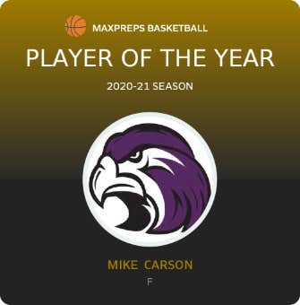 Player of the Year
