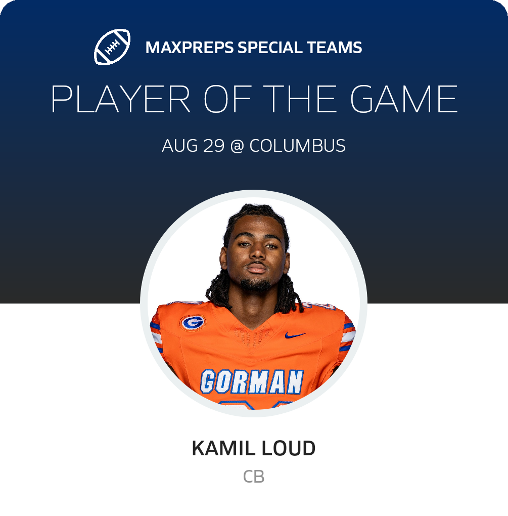 Players of the Game