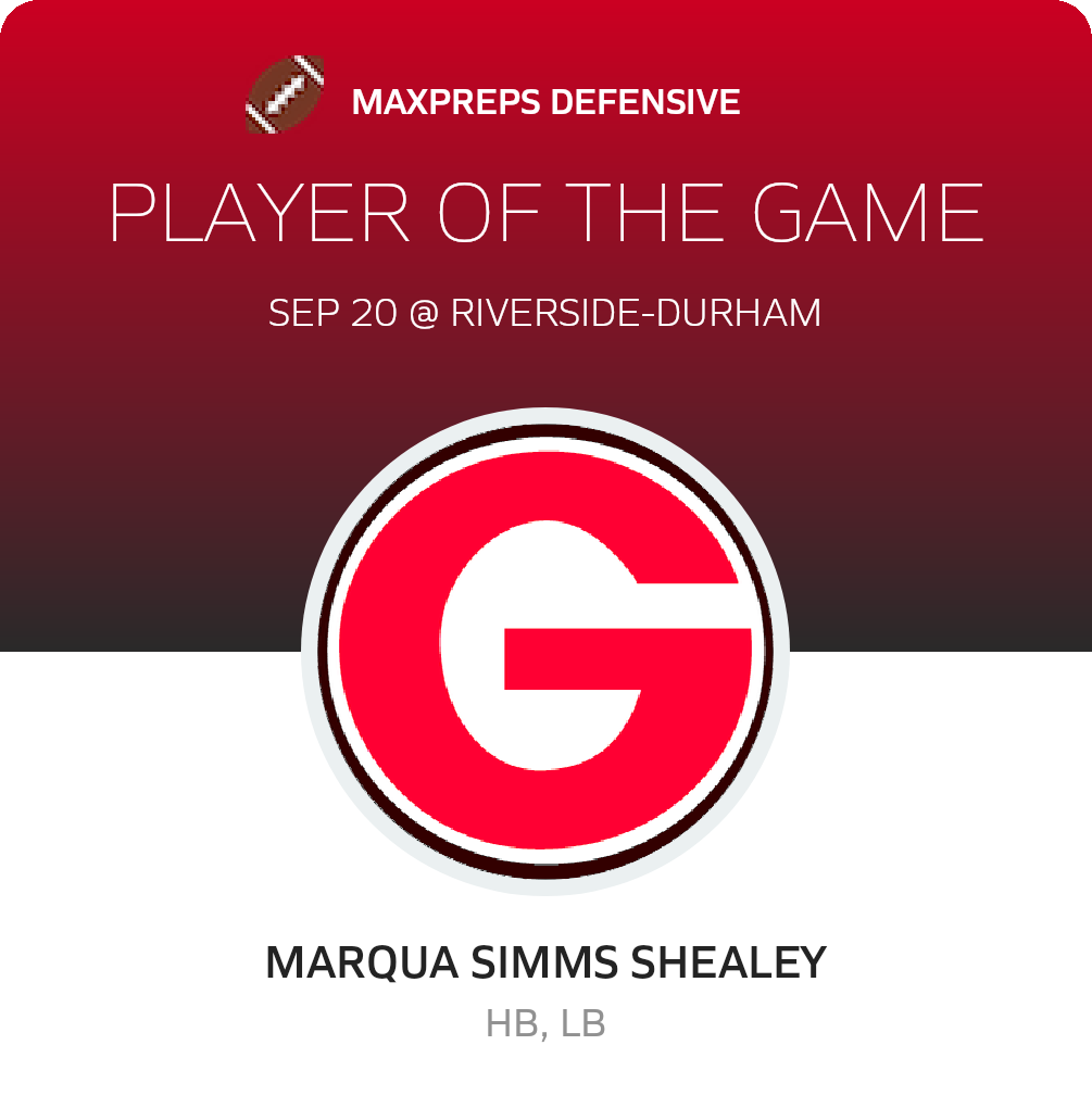 Player of the Game