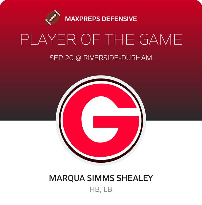Player of the Game
