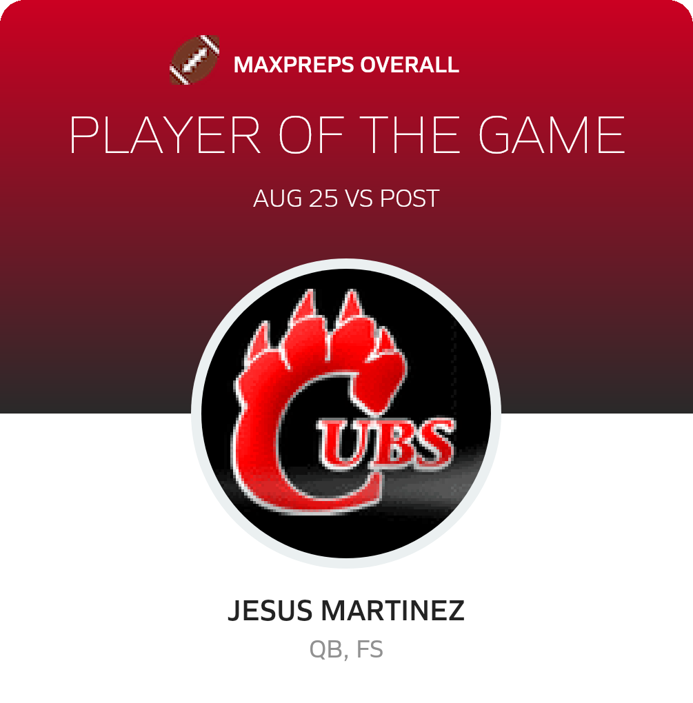 Player of the Game