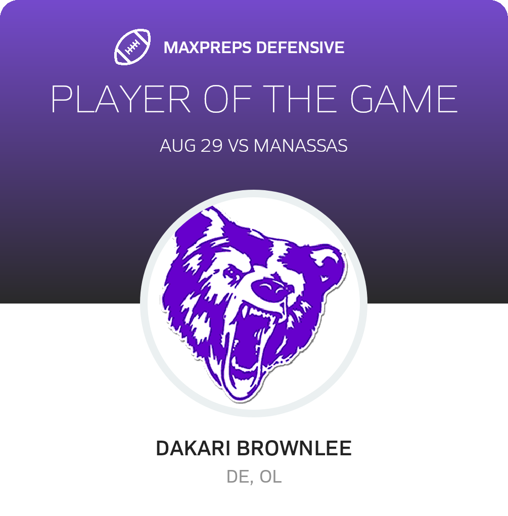 Players of the Game