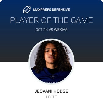 Players of the Game