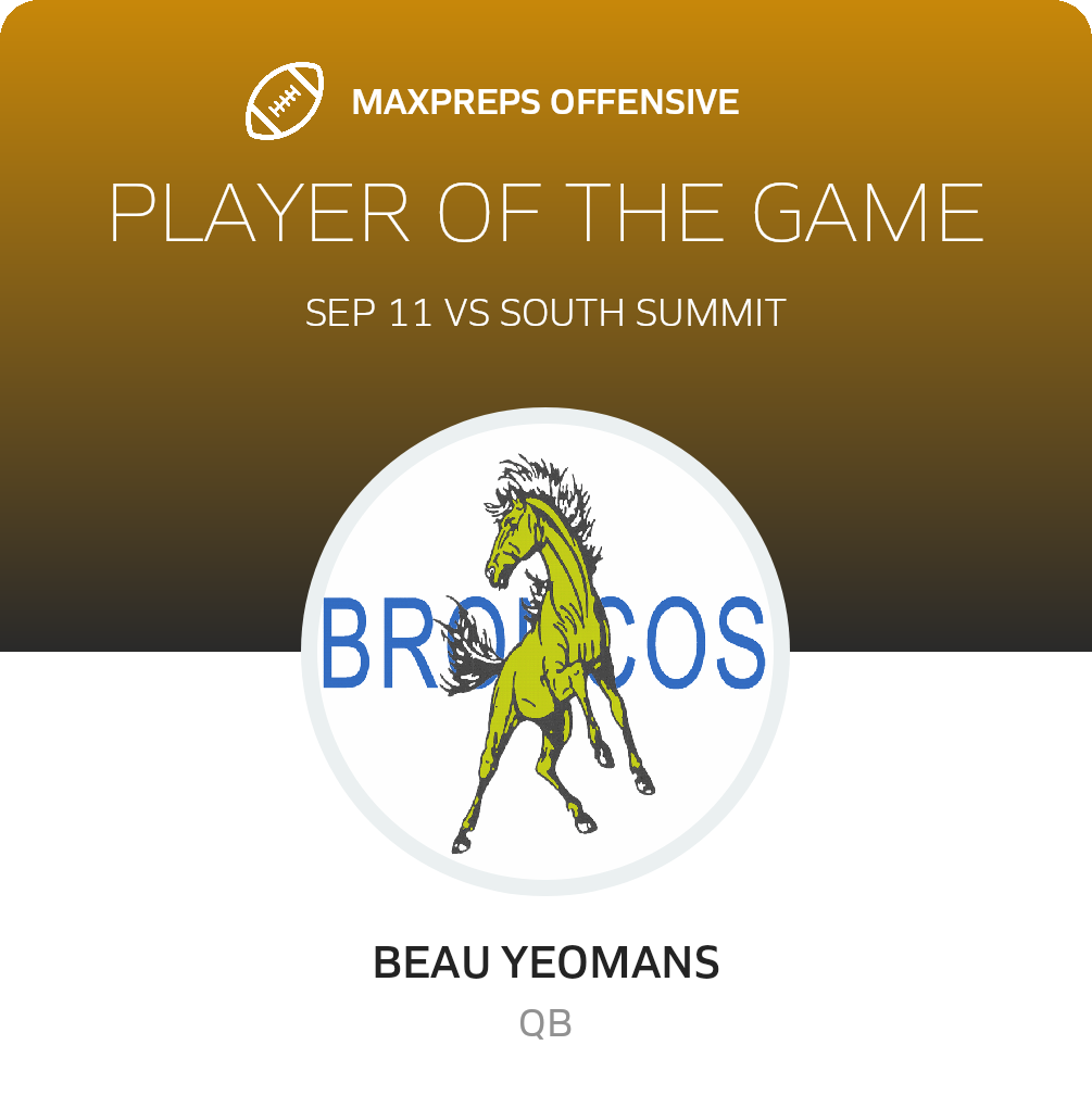 Players of the Game