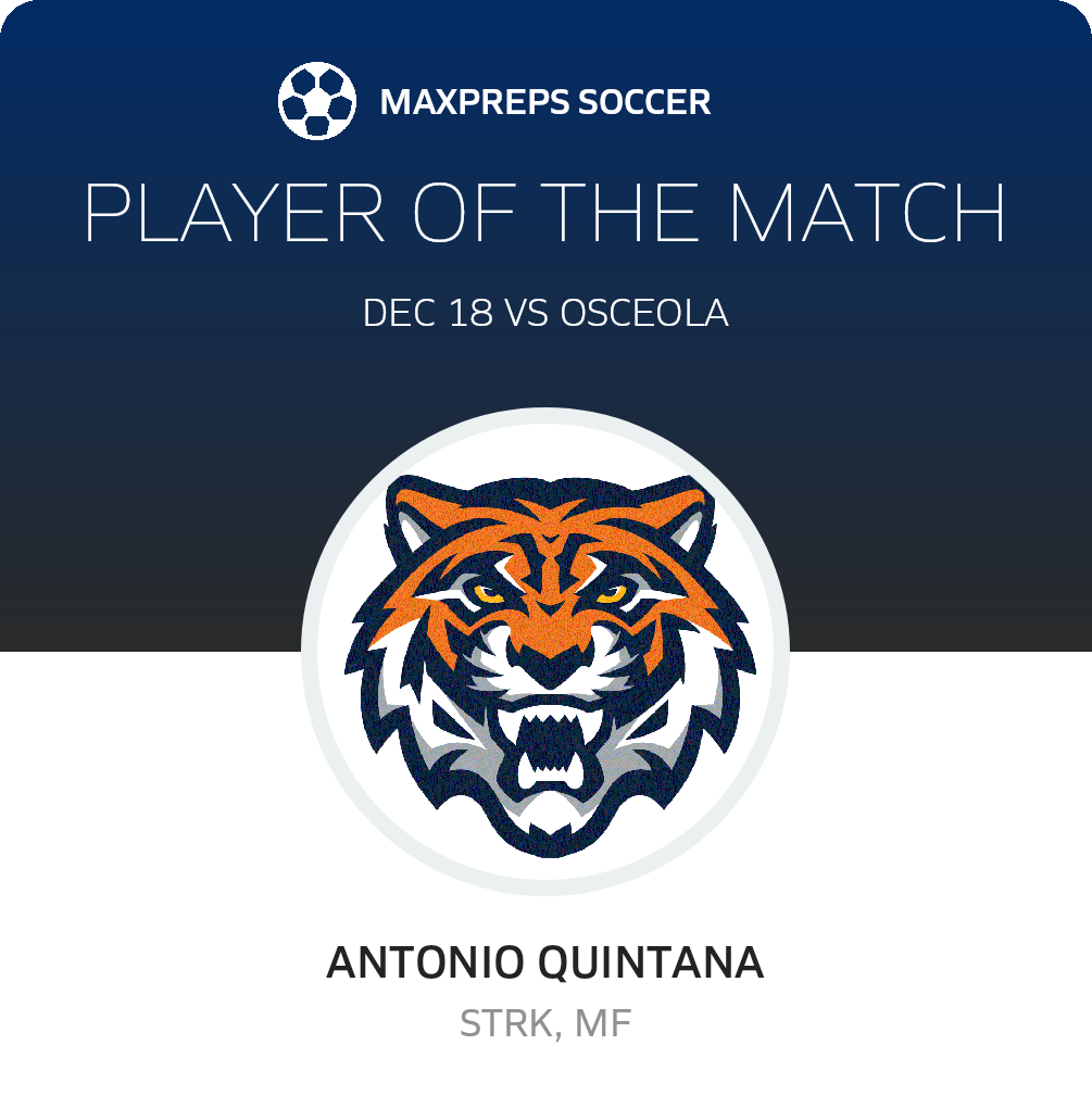 Player of the Match
