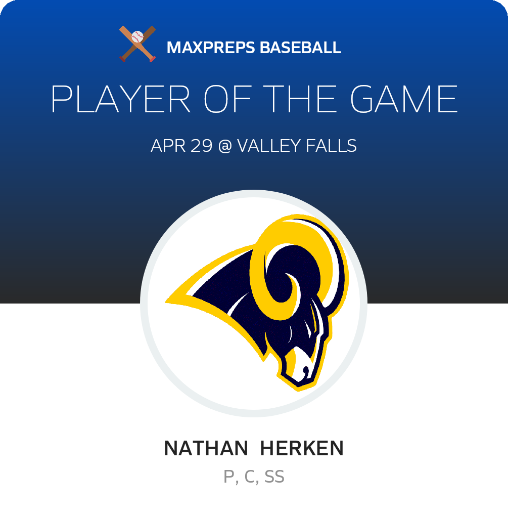 #1 Nathan Herken Player of the Game badge