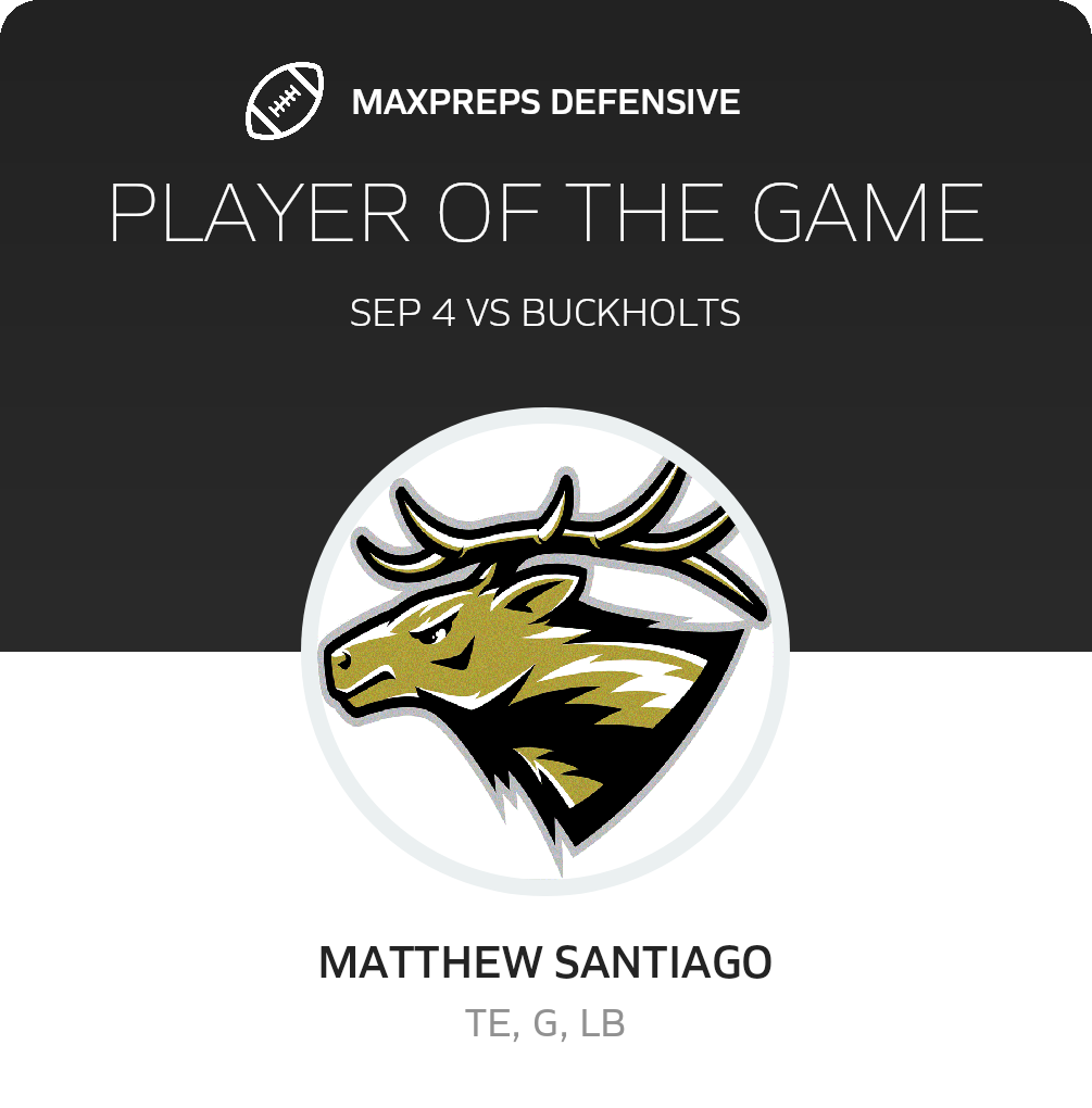 Players of the Game