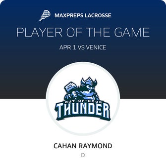 Player of the Game