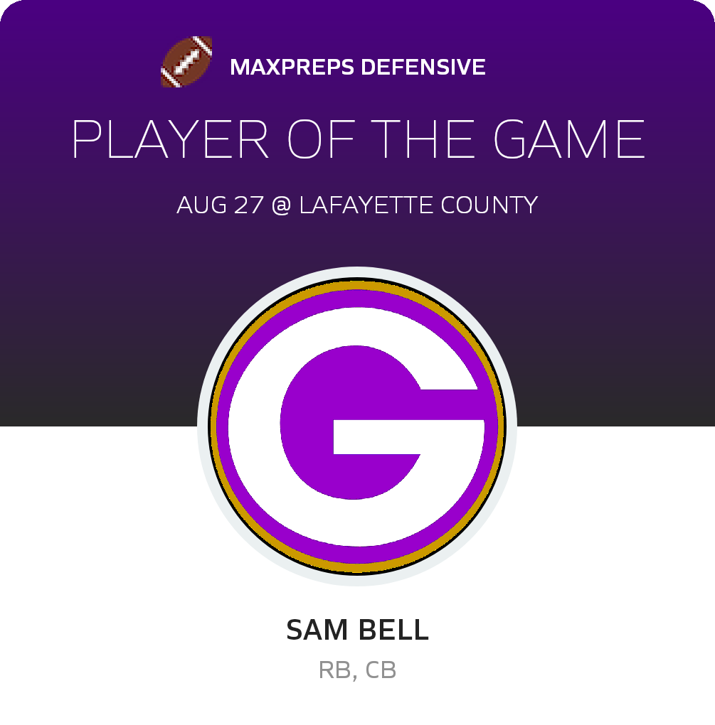 Player of the Game