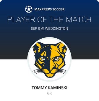 Player of the Match