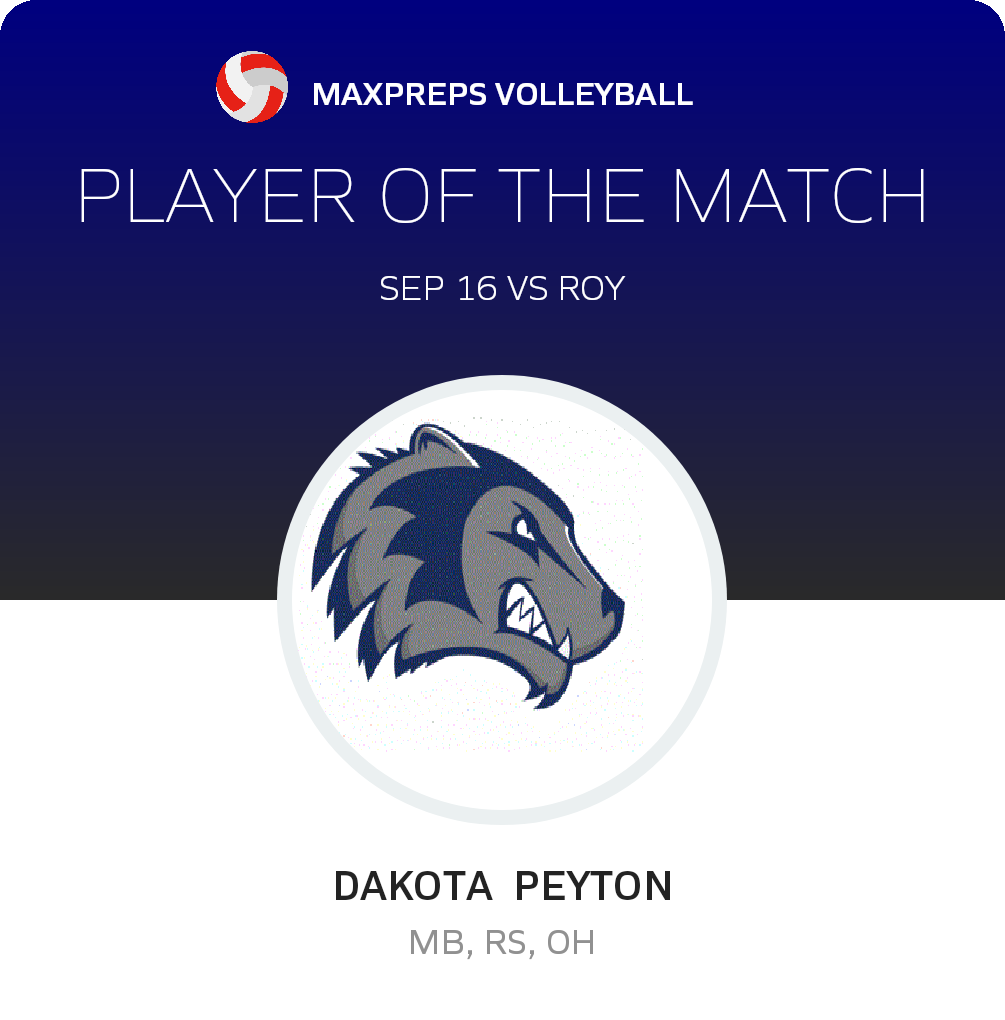 #10 Dakota F peyton Player of the Game badge