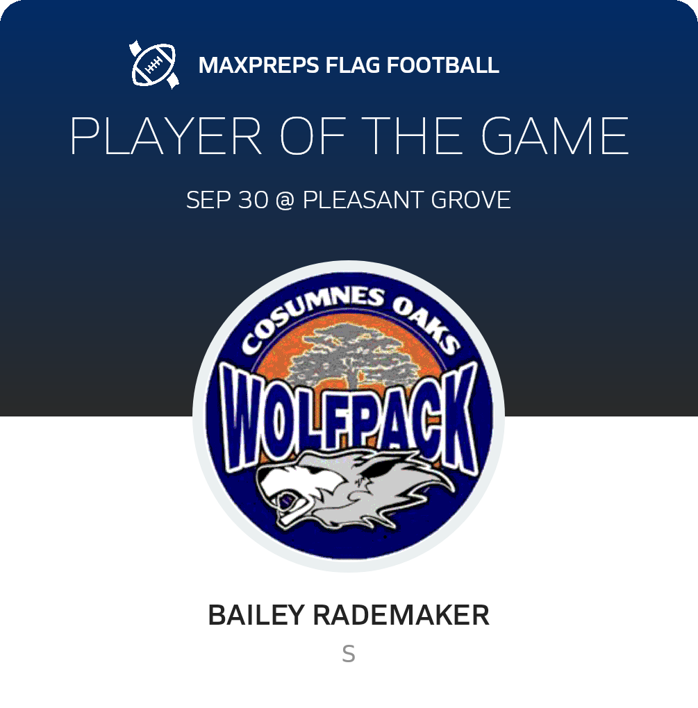 Player of the Game