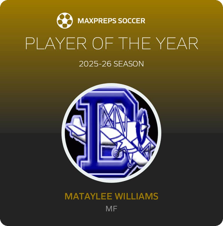 Player of the Year
