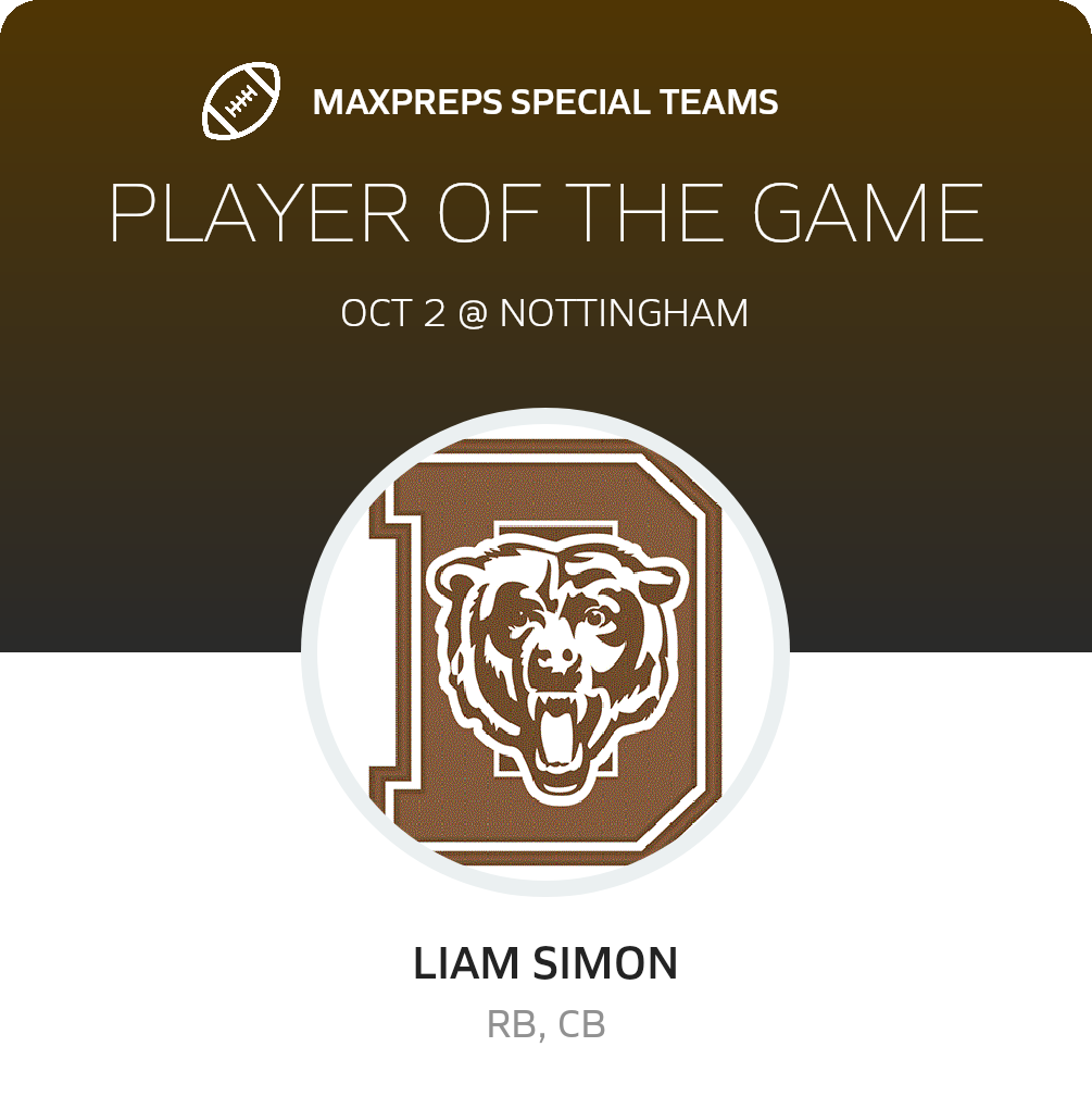 Players of the Game