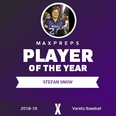 Player of the Year