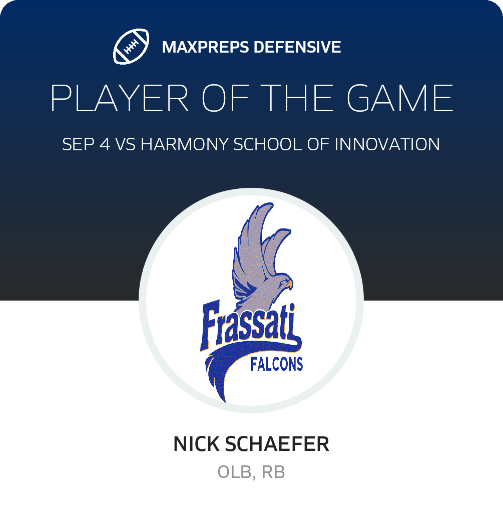 Players of the Game