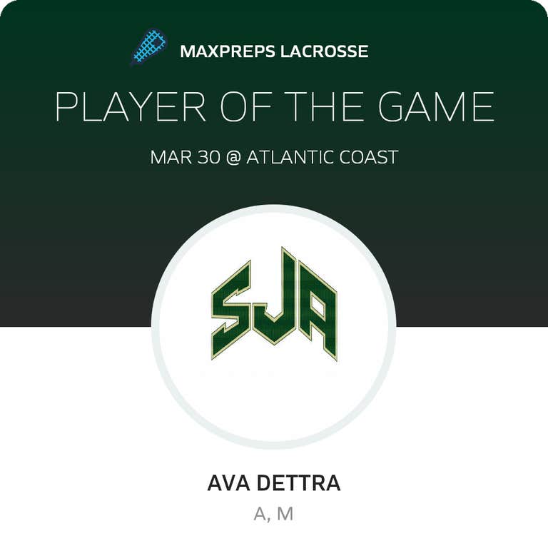 Player of the Game