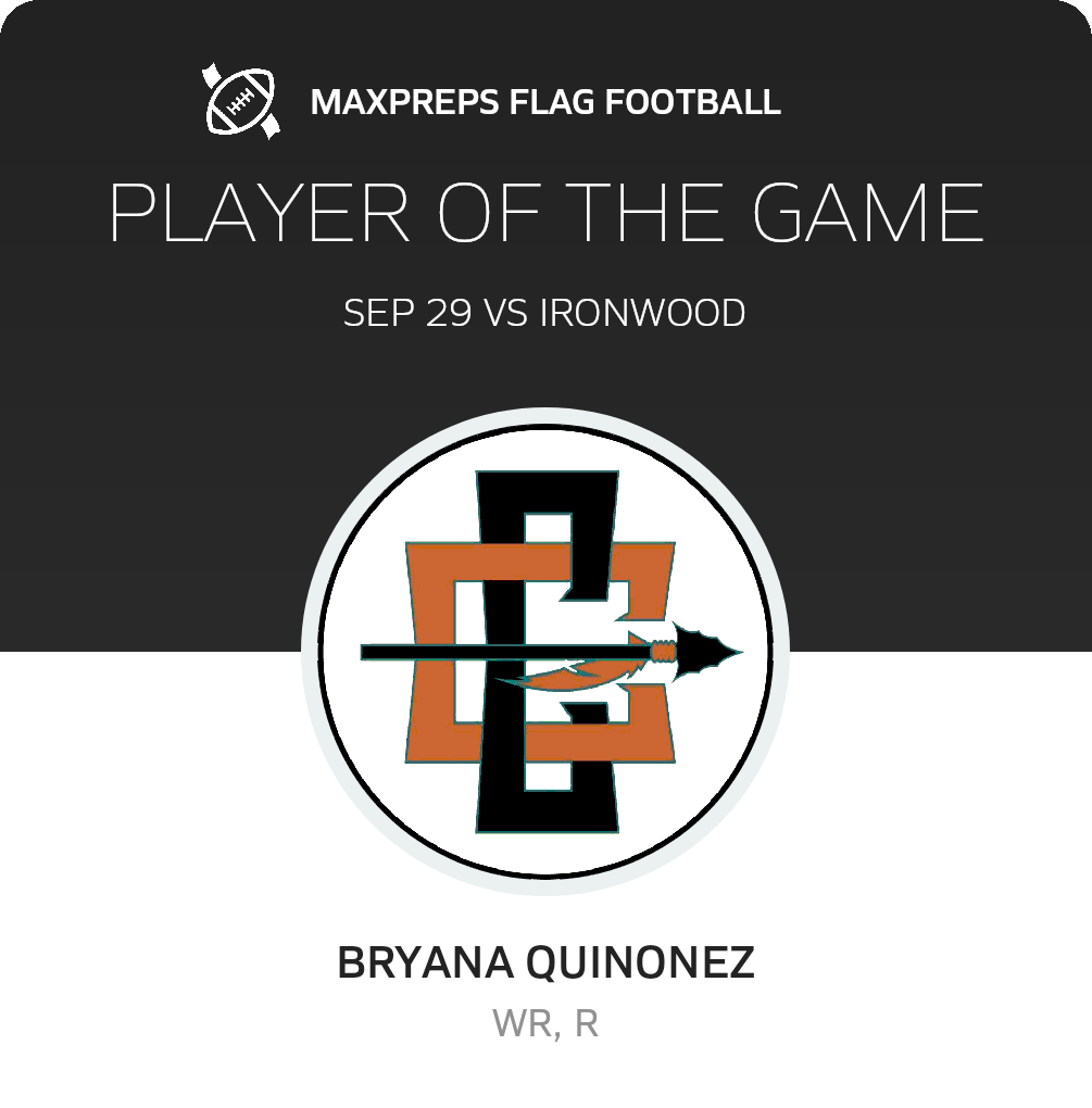Player of the Game