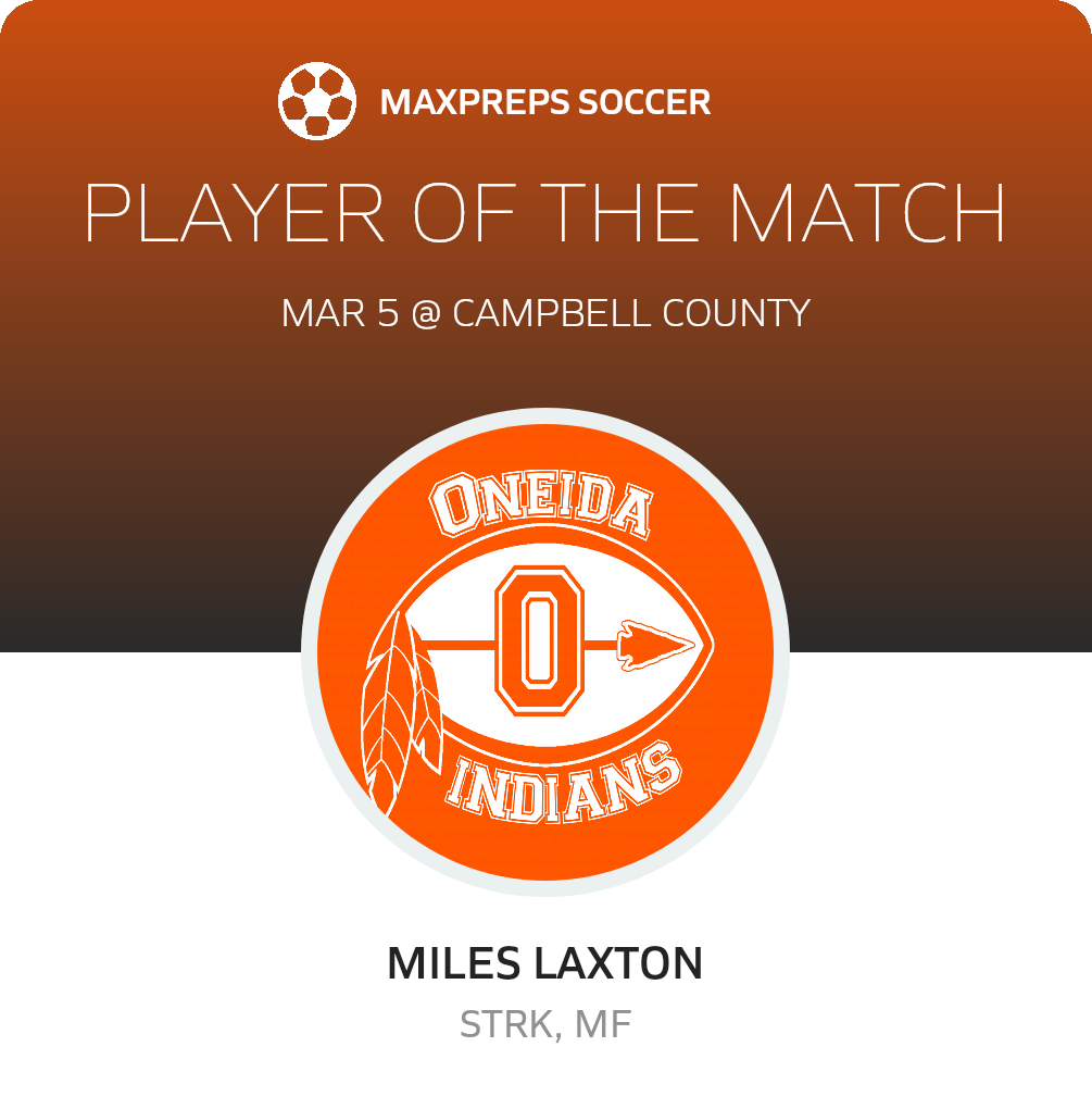 Player of the Match