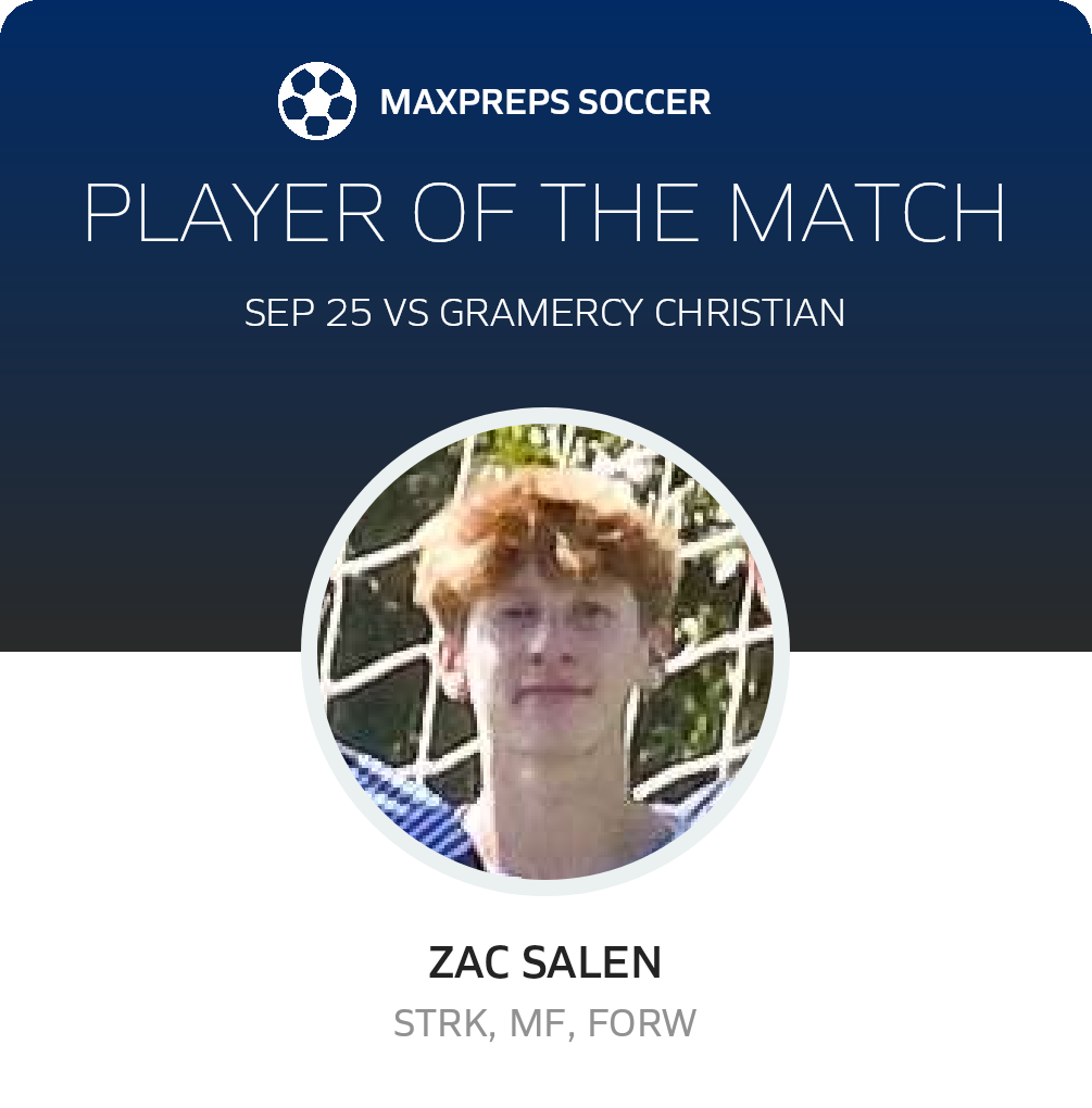Player of the Match