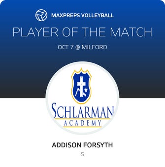 Player of the Match