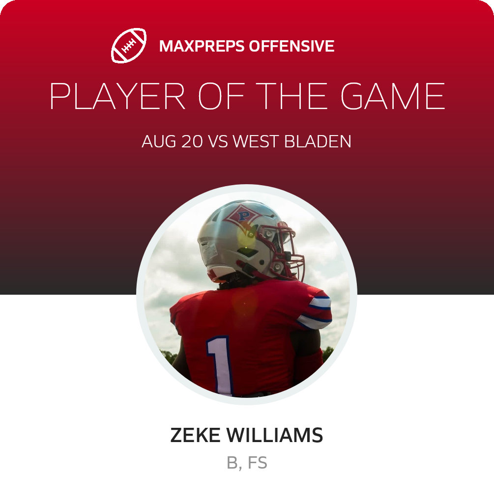 Players of the Game