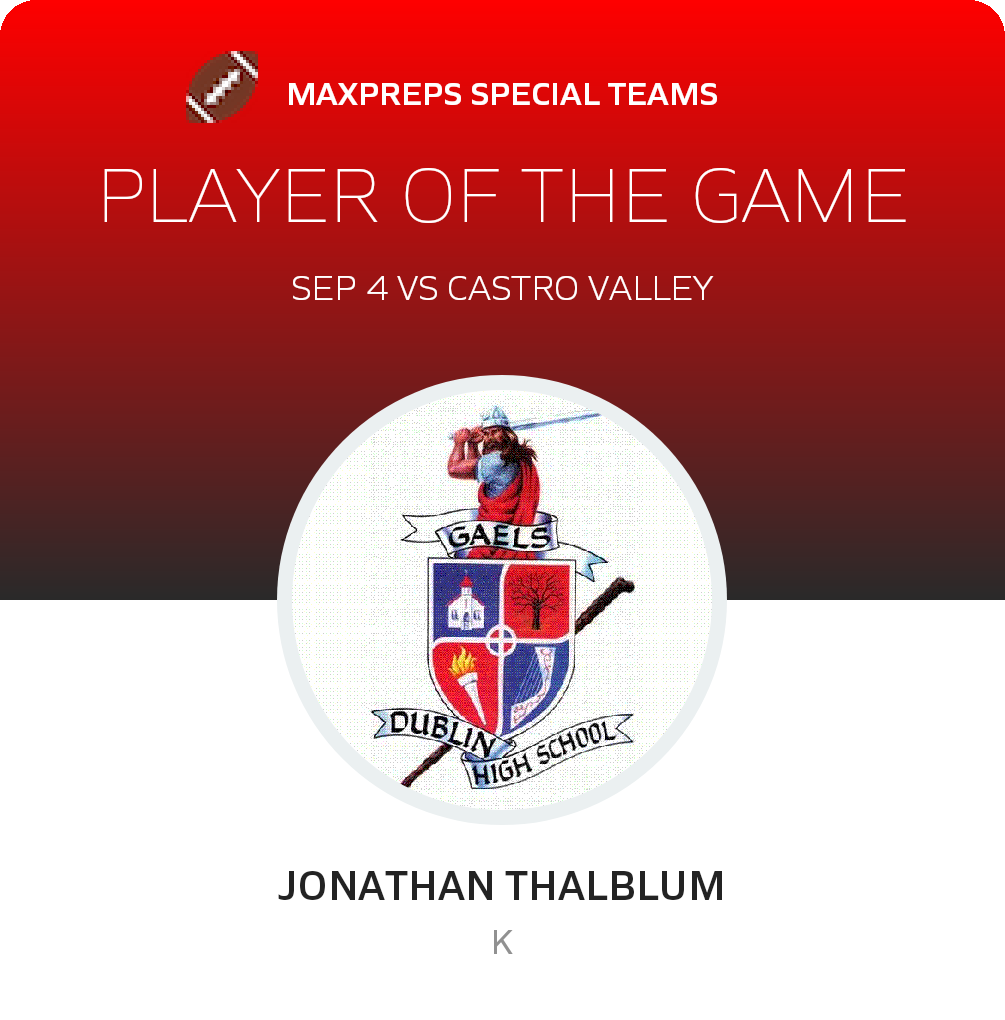 Player of the Game