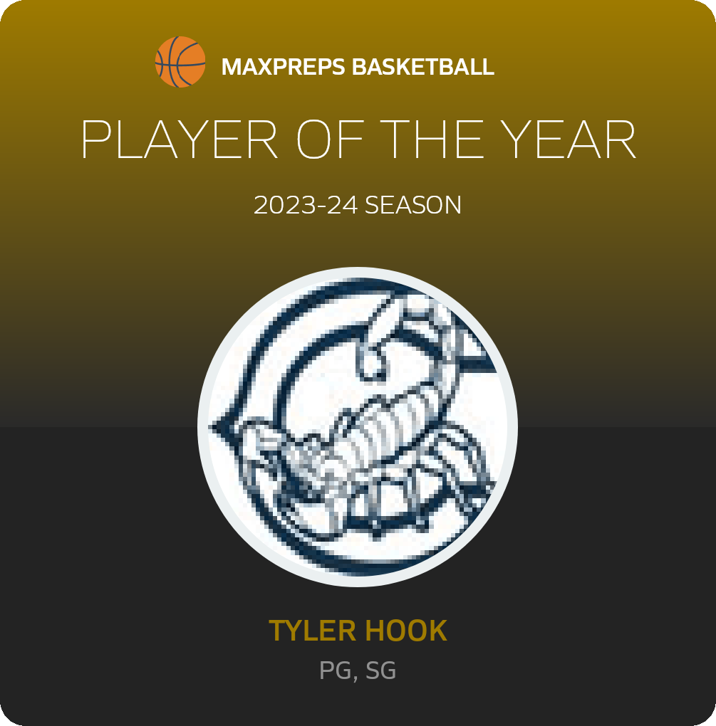 Player of the Year
